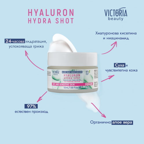 VICTORIA BEAUTY - Hydra Shot 50 ml Face Cream with Hyaluronic Acid, Aloe Vera & Niacinamide