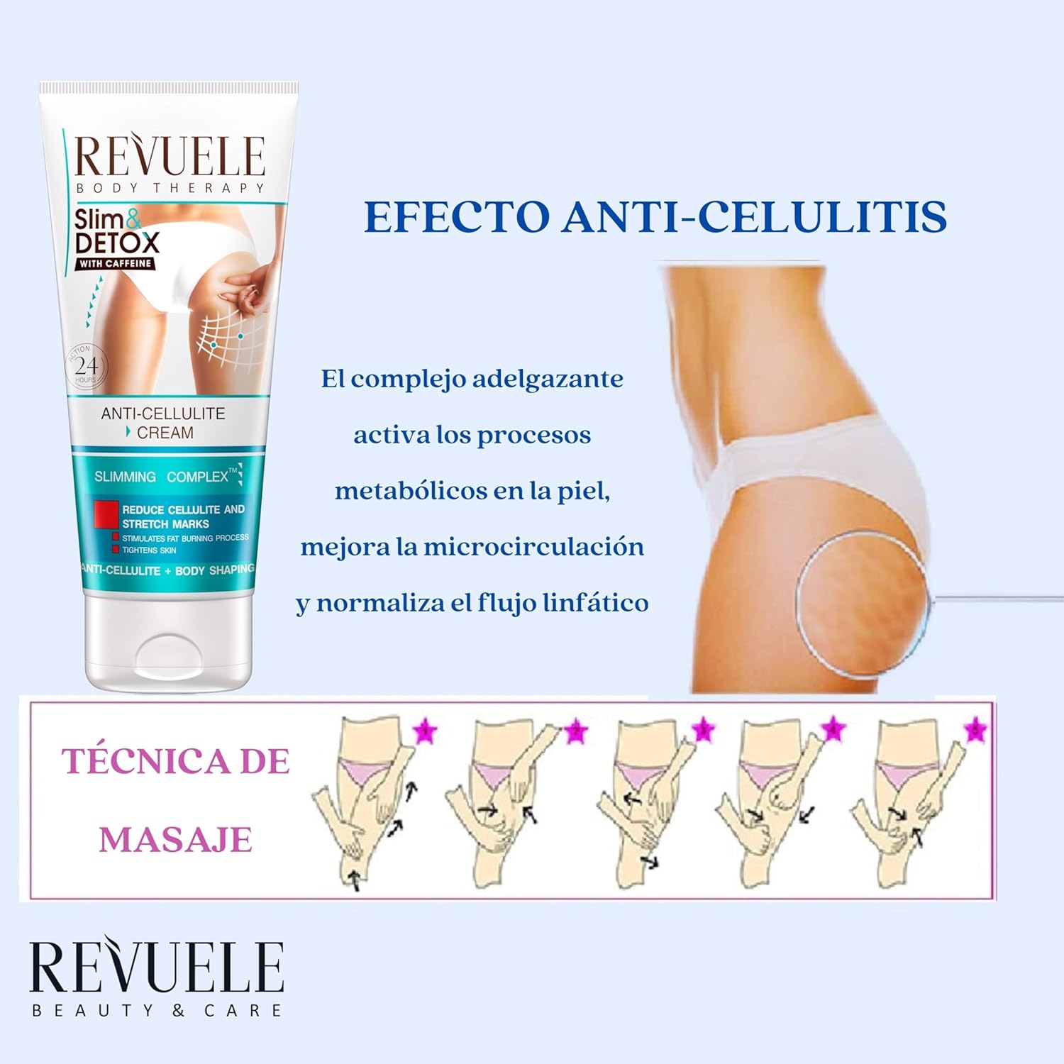 REVUELE - BODY THERAPY SLIM & DETOX WITH CAFFEINE 24 hours ACTION ANTI – CELLULITE CREAM 200 ml