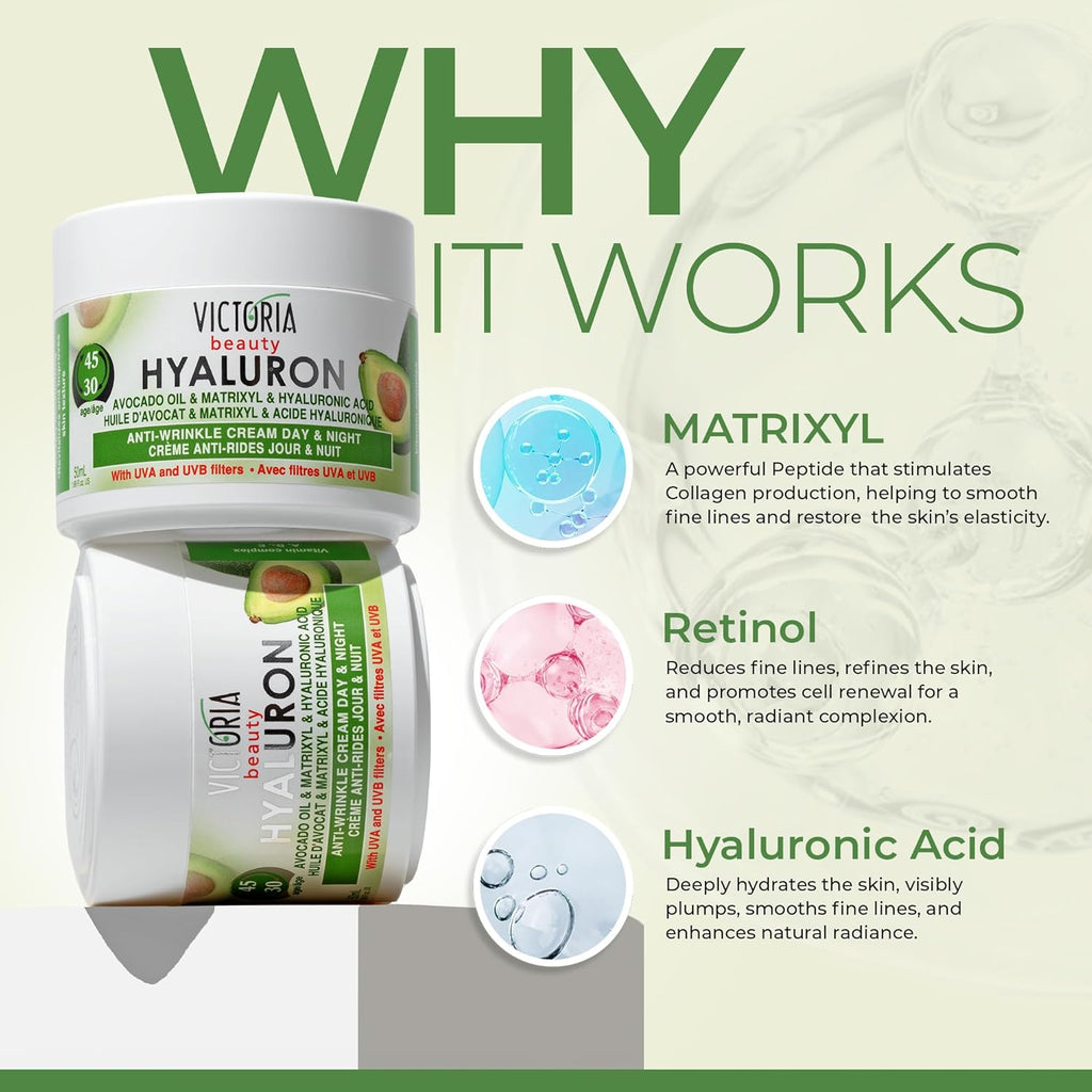 Victoria Beauty Avocado oil Matrixyl Hyaluronic Acid Anti-wrinkle cream 50gr