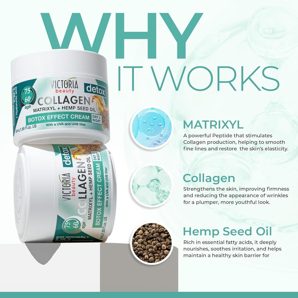 VB Collagen-Detox Day& Night Cream Anti-Aging Moisturiser Matrixyl Hemp Oil 50ml