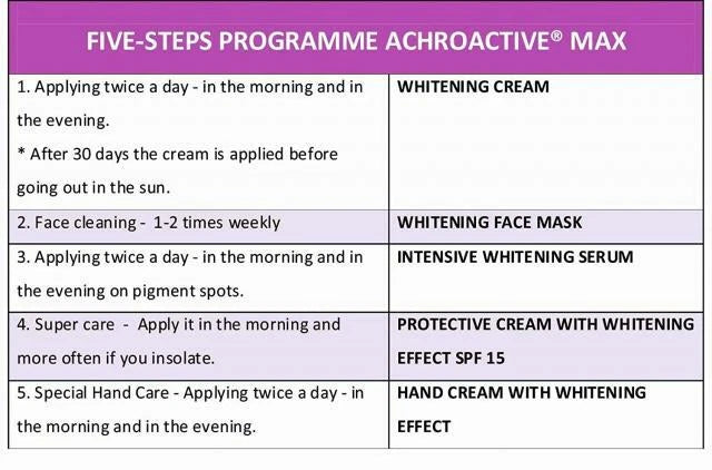 “Achroactive Max” Protective Whitening Face Cream 45 ml with SPF 15 Paraben free