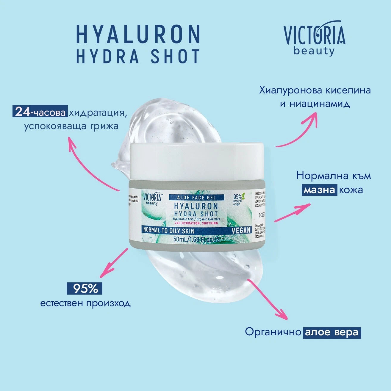 VICTORIA BEAUTY - Hydra Shot 50 gr Aloe Vera Face Gel Moisturizer with Hyaluronic Acid, Aloe Juice, and Niacinamide